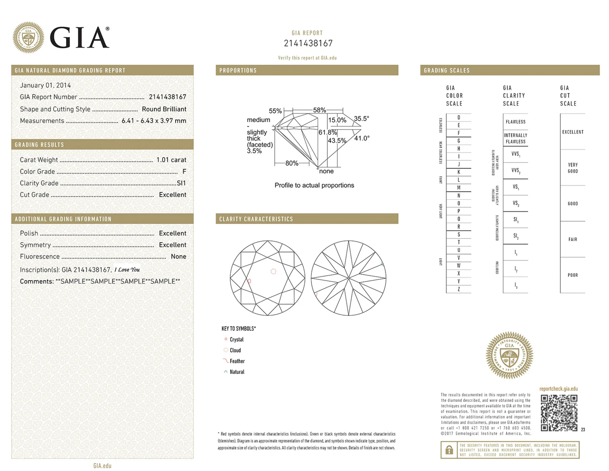 Certyfikat GIA — Diamond Report 1